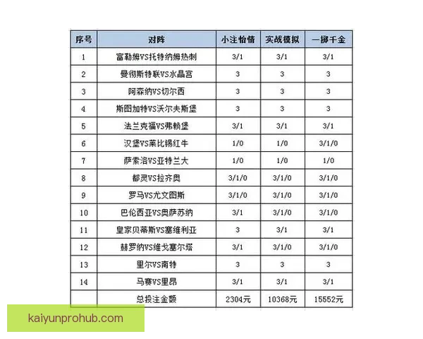 全新体育竞猜平台全面解析投注技巧与玩法攻略
