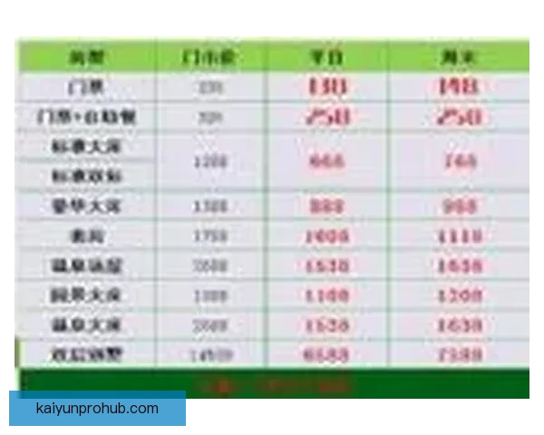 世界杯足球竞猜赔率分析及热门球队预测全攻略 世界杯足球竞猜赔率分析及热门球队预测全攻略