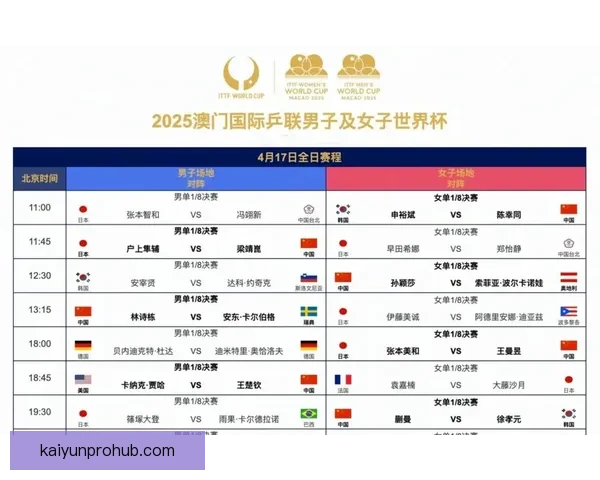 2026世界杯精彩赛事全程直播回放与赛程分析实时更新 2026世界杯精彩赛事全程直播回放与赛程分析实时更新