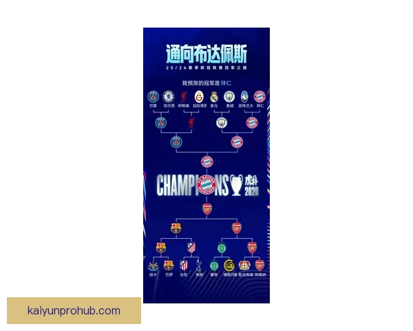 聚焦2026世界杯冠军归属豪门实力格局与潜在黑马全面分析走势