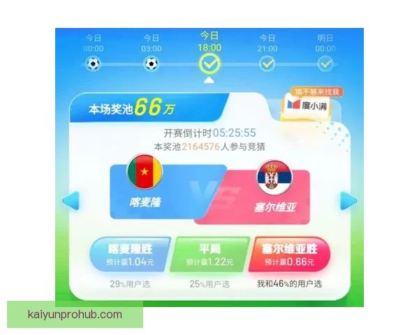 世界杯竞猜盘口预测技巧与趋势分析助你精准投注决策