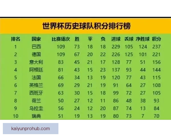 世界杯足球竞猜预测全攻略数据模型球队状态与赔率趋势深度解析