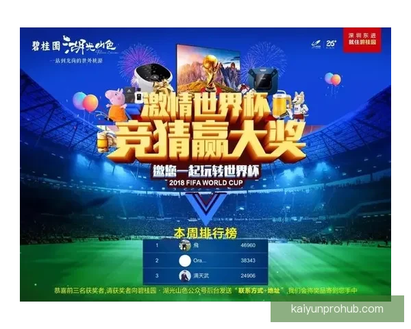 世界杯竞猜盛宴即将开启，精彩投注助你赢大奖，参与竞猜尽享狂欢时刻