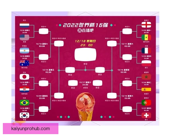 世界杯足球竞猜预测全攻略数据模型球队状态与赔率趋势深度解析