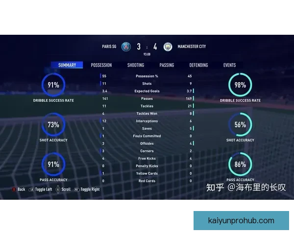 世界杯足球竞猜预测全攻略技巧数据分析球队状态赛果趋势深度解读