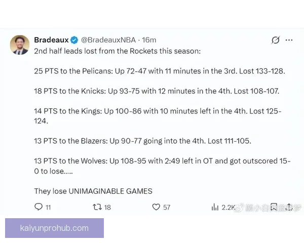 火箭惨遭耻辱败北火媒集体破防狂批成历史最痛失利